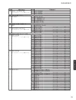 Preview for 25 page of Yamaha HTR-3072 Service Manual