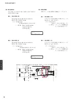 Preview for 36 page of Yamaha HTR-3072 Service Manual