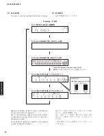 Preview for 42 page of Yamaha HTR-3072 Service Manual