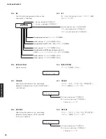 Preview for 46 page of Yamaha HTR-3072 Service Manual