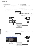 Preview for 50 page of Yamaha HTR-3072 Service Manual