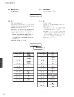 Preview for 58 page of Yamaha HTR-3072 Service Manual