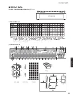 Preview for 63 page of Yamaha HTR-3072 Service Manual