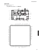 Preview for 65 page of Yamaha HTR-3072 Service Manual