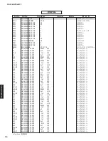 Preview for 109 page of Yamaha HTR-3072 Service Manual