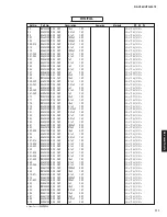 Preview for 110 page of Yamaha HTR-3072 Service Manual