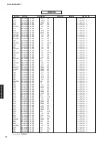 Preview for 111 page of Yamaha HTR-3072 Service Manual