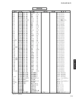 Preview for 112 page of Yamaha HTR-3072 Service Manual