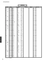 Preview for 115 page of Yamaha HTR-3072 Service Manual