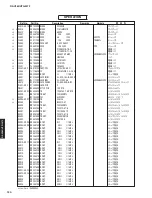 Preview for 119 page of Yamaha HTR-3072 Service Manual