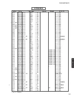 Preview for 120 page of Yamaha HTR-3072 Service Manual