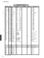 Preview for 121 page of Yamaha HTR-3072 Service Manual