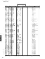 Preview for 123 page of Yamaha HTR-3072 Service Manual