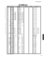 Preview for 124 page of Yamaha HTR-3072 Service Manual