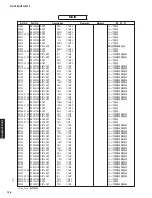 Preview for 125 page of Yamaha HTR-3072 Service Manual