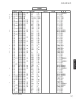 Preview for 126 page of Yamaha HTR-3072 Service Manual