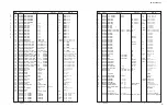 Preview for 130 page of Yamaha HTR-3072 Service Manual