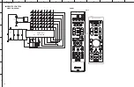 Preview for 131 page of Yamaha HTR-3072 Service Manual