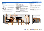 Preview for 6 page of Yamaha HTR-4063 Owner'S Manual