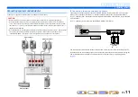 Preview for 11 page of Yamaha HTR-4063 Owner'S Manual