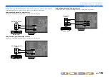 Preview for 19 page of Yamaha HTR-4063 Owner'S Manual