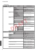 Preview for 14 page of Yamaha HTR-4063 Service Manual