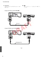 Preview for 22 page of Yamaha HTR-4063 Service Manual