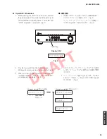 Preview for 23 page of Yamaha HTR-4063 Service Manual