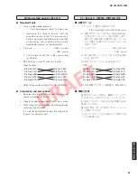 Preview for 25 page of Yamaha HTR-4063 Service Manual