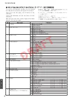 Preview for 34 page of Yamaha HTR-4063 Service Manual