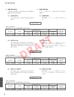 Preview for 44 page of Yamaha HTR-4063 Service Manual