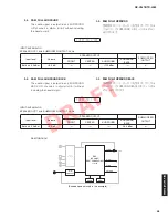 Preview for 45 page of Yamaha HTR-4063 Service Manual