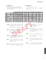 Preview for 47 page of Yamaha HTR-4063 Service Manual