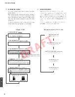 Preview for 50 page of Yamaha HTR-4063 Service Manual