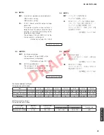 Preview for 53 page of Yamaha HTR-4063 Service Manual