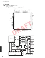 Preview for 66 page of Yamaha HTR-4063 Service Manual