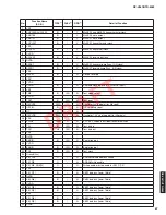 Preview for 67 page of Yamaha HTR-4063 Service Manual