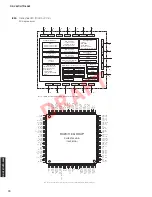 Preview for 70 page of Yamaha HTR-4063 Service Manual