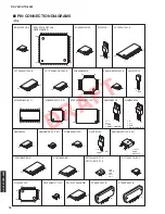 Preview for 76 page of Yamaha HTR-4063 Service Manual