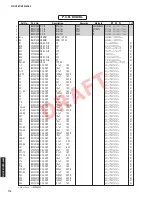 Preview for 113 page of Yamaha HTR-4063 Service Manual