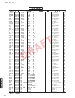 Preview for 115 page of Yamaha HTR-4063 Service Manual