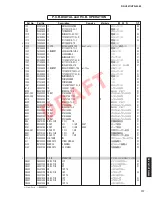 Preview for 116 page of Yamaha HTR-4063 Service Manual