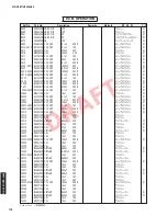 Preview for 117 page of Yamaha HTR-4063 Service Manual