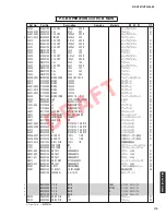 Preview for 118 page of Yamaha HTR-4063 Service Manual