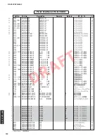 Preview for 121 page of Yamaha HTR-4063 Service Manual