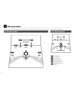 Preview for 2 page of Yamaha HTR-4063BL Easy Setup Manual