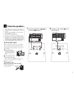 Preview for 3 page of Yamaha HTR-4063BL Easy Setup Manual