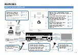 Preview for 5 page of Yamaha HTR-4064 Owner'S Manual