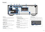 Preview for 9 page of Yamaha HTR-4064 Owner'S Manual