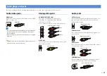 Preview for 15 page of Yamaha HTR-4064 Owner'S Manual